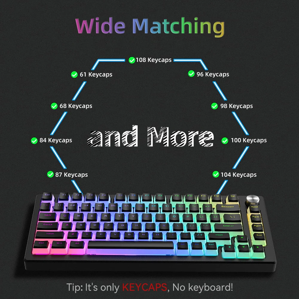 New Pudding PBT Keycaps 129 Ke - Gaming Keyboard And Mouse For Xbox ulasan dan harga