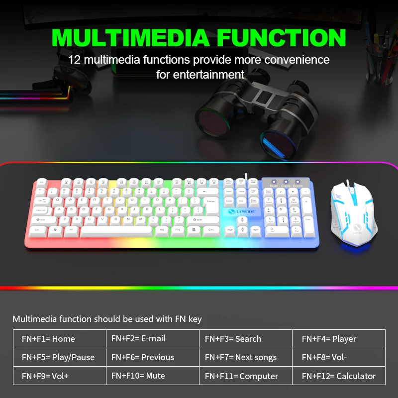 NG GTX350 Gaming Keyboard Mous - Gaming Keyboard And Mouse Set ulasan dan harga