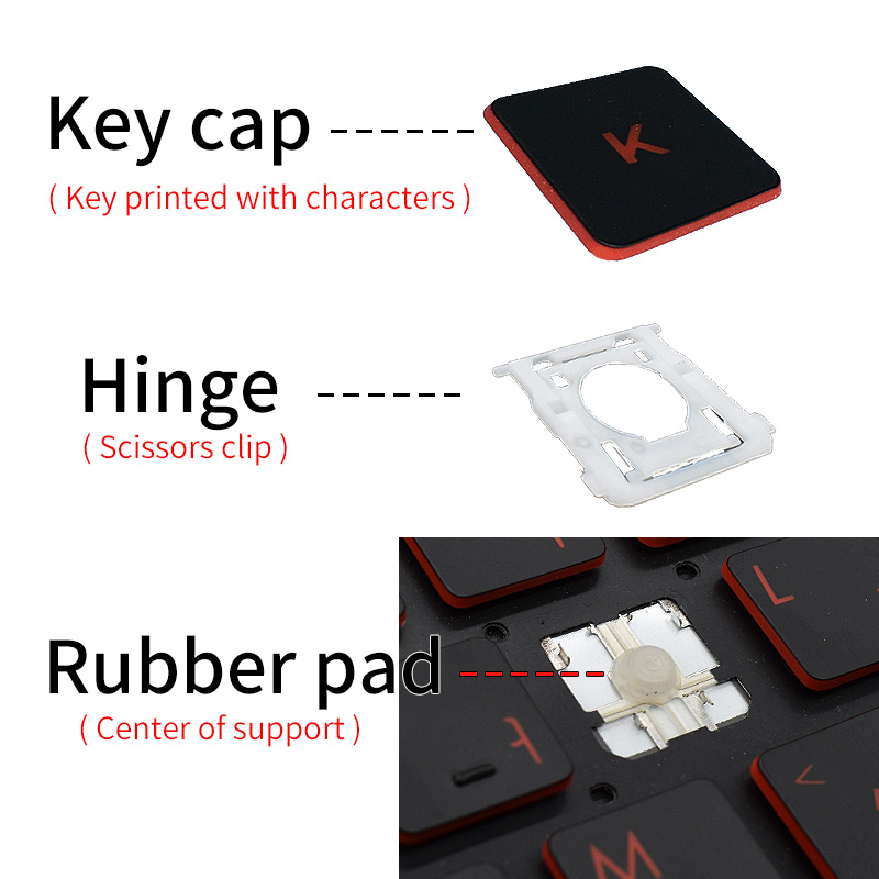 Replacement Keycap Key Cap&Sci - Gaming Keyboard Hp ulasan dan harga